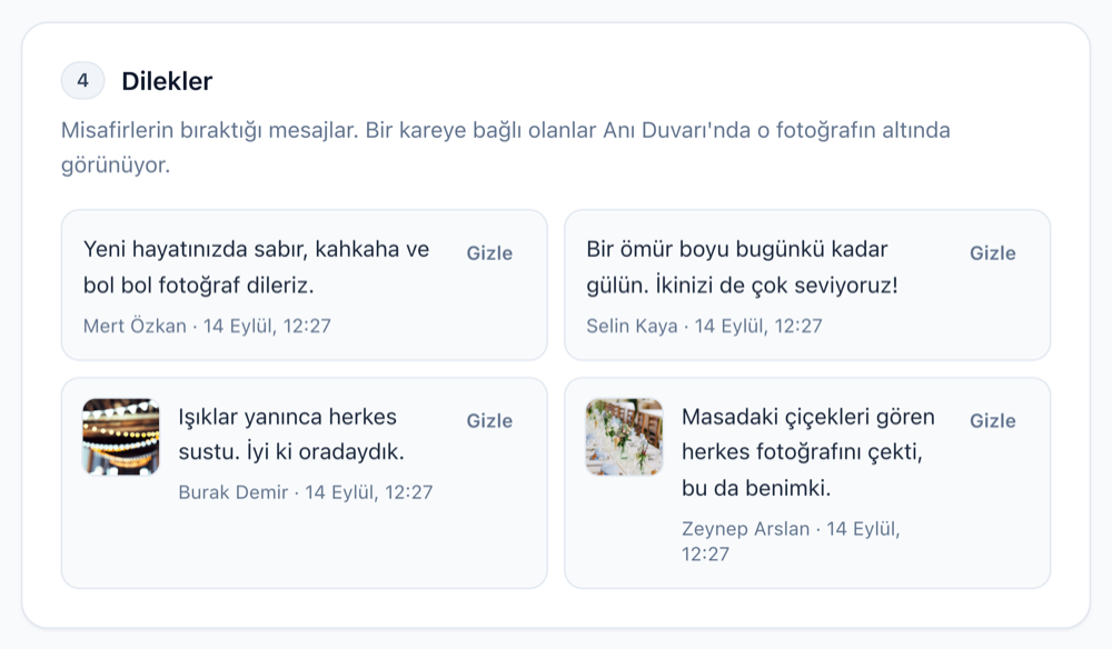 Panelde misafirlerin bıraktığı dilek mesajlarının listesi